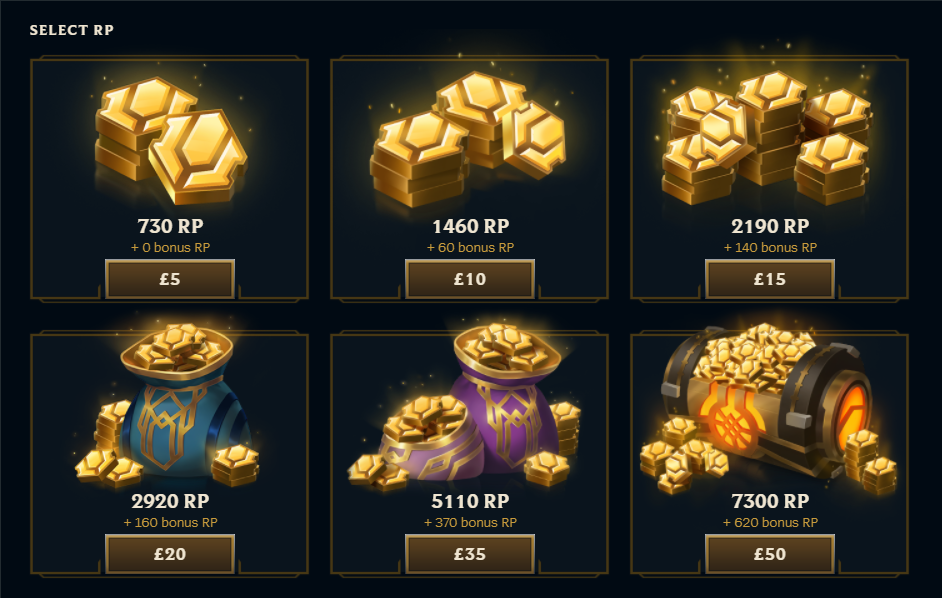 Riot Points amounts and prices