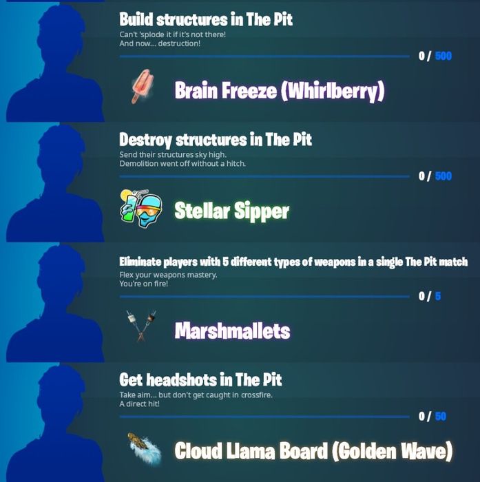 Fortnite The Pit Challenges