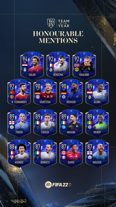 fifa 22 toty honourable mentions