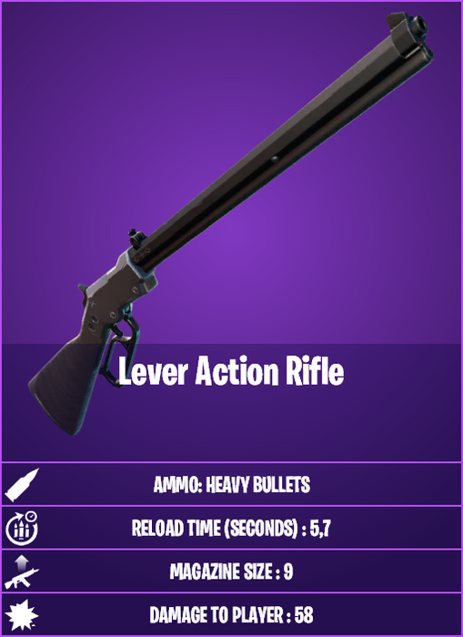 NEW: The Lever Action Rifle is a new addition to the game in the 15.10 update.