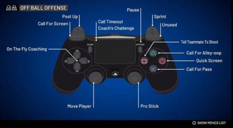 *UPDATED* NBA 2K22 Controls Guide: All Controls For PS4, PS5, Xbox One ...