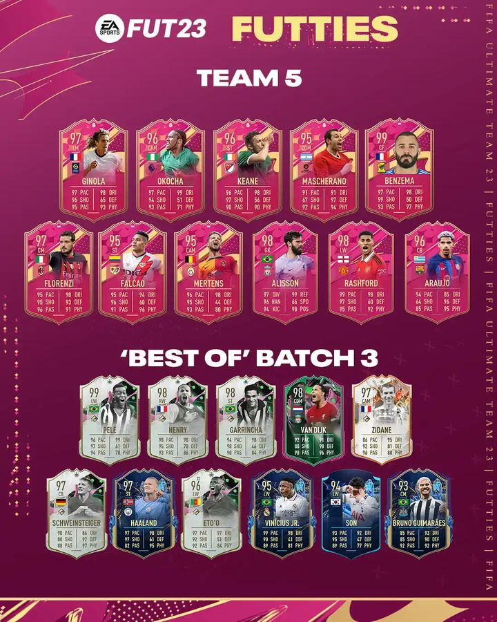 FIFA 23 FUTTIES Team 5