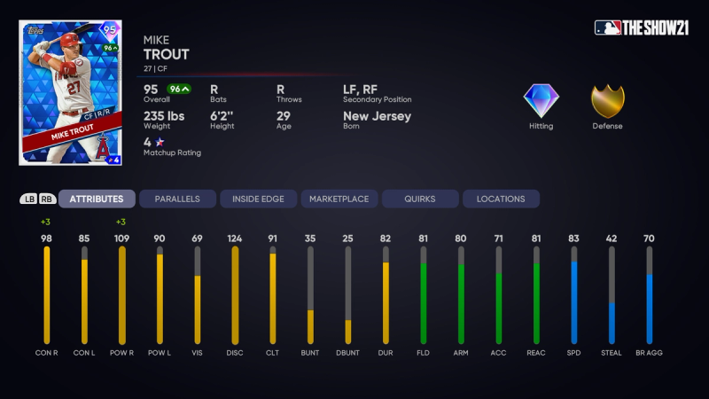 96 Dante Bichette Stats : r/MLBTheShow