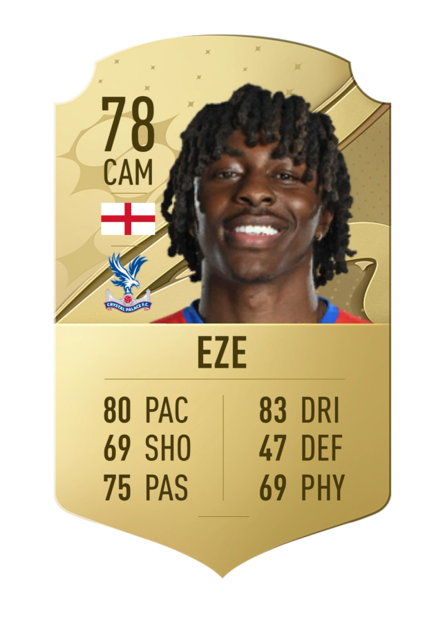 FIFA 23 EZE Rating