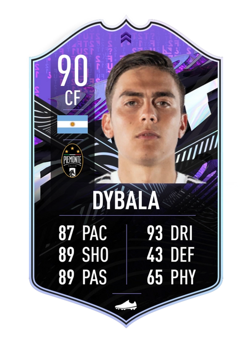 FIFA 22 What If Paulo Dybala Concept
