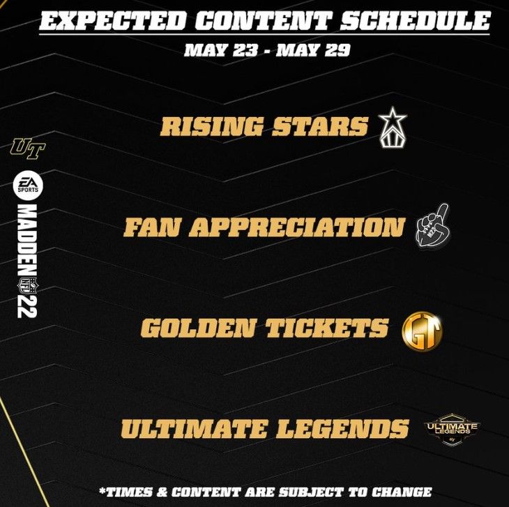 Madden 22 Ultimate Team Content