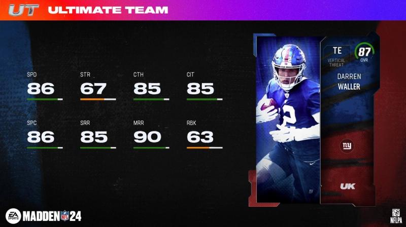 AKA: Prime Time, The Bus, The GOAT and more - Madden Ultimate Team 24 