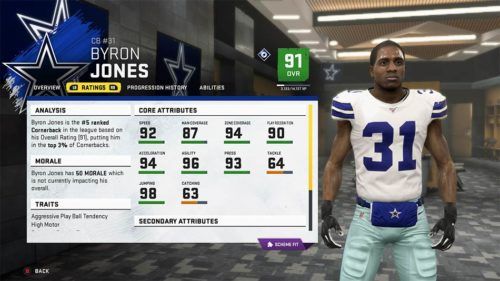 Dalton Schultz Madden 23 rating: Is former Cowboys star any good?