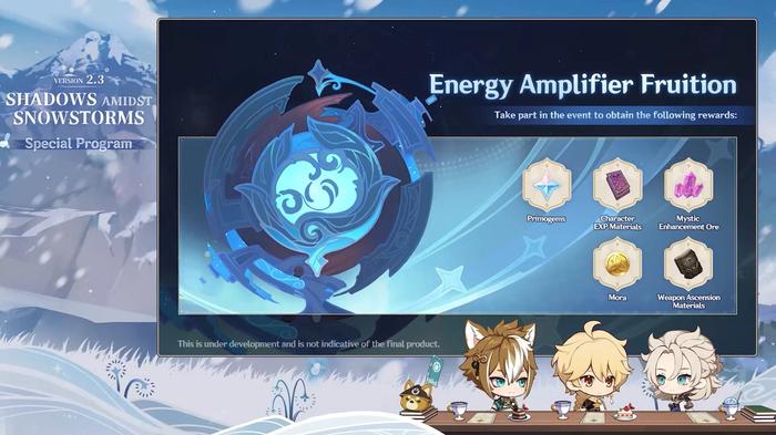 Energy Amplifier event cover in Genshin Impact