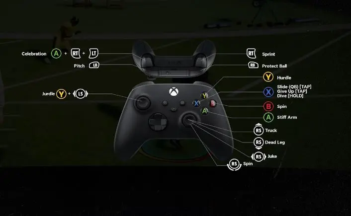 The Madden 24 controls for ball carrying on Xbox
