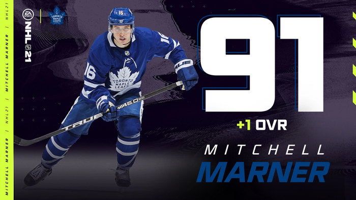 NHL 21 Update Roster Ratings Mitchell Marner