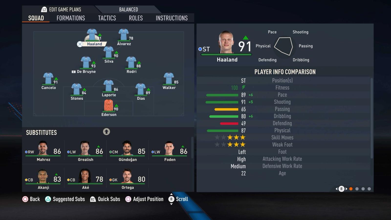 FIFA 23 5-2-1-1 Formation