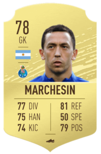 Marchesin