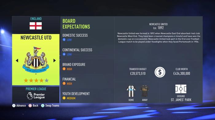 Newcastle United FIFA 22 Career Mode Board Expectations