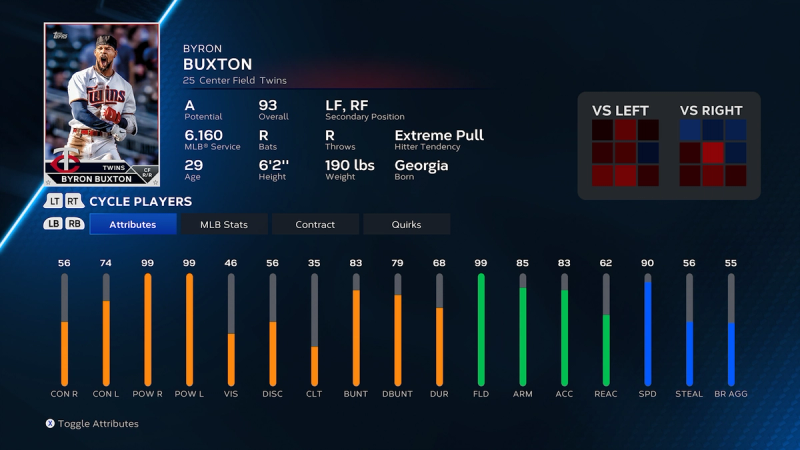 MLB The Show 21 - Byron Buxton