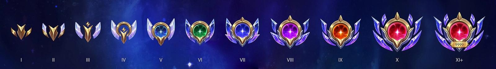 new-mastery-crests-in-LoL-season-14