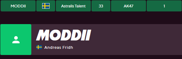 Andreas "MODDII" Fridh is today's Counter-Strikle answer