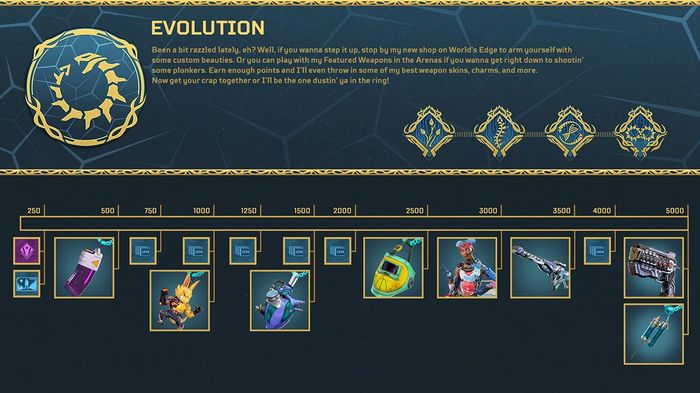 Apex Legends Evolution Event Skins Reward Tracker