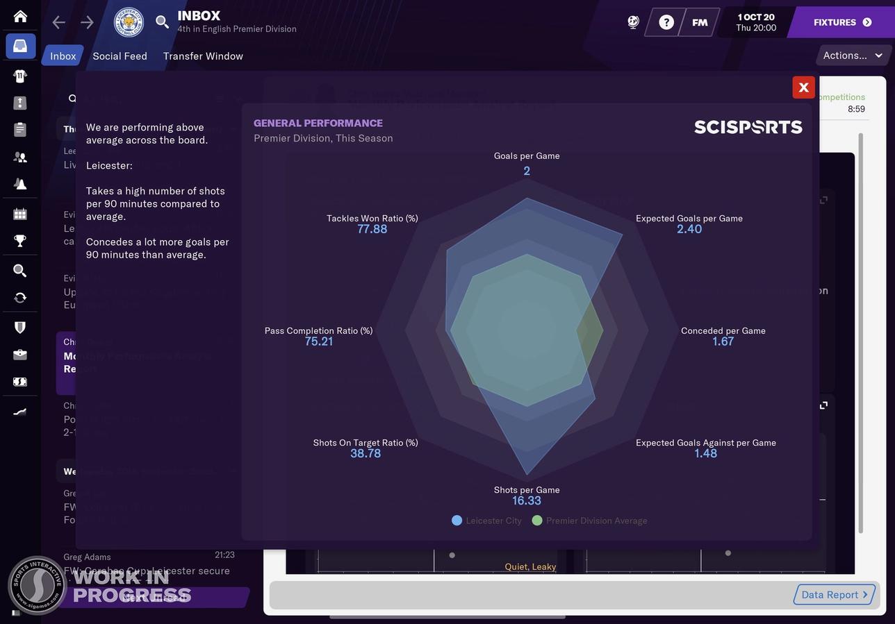 Football manager 2021 touch anaylsis stats