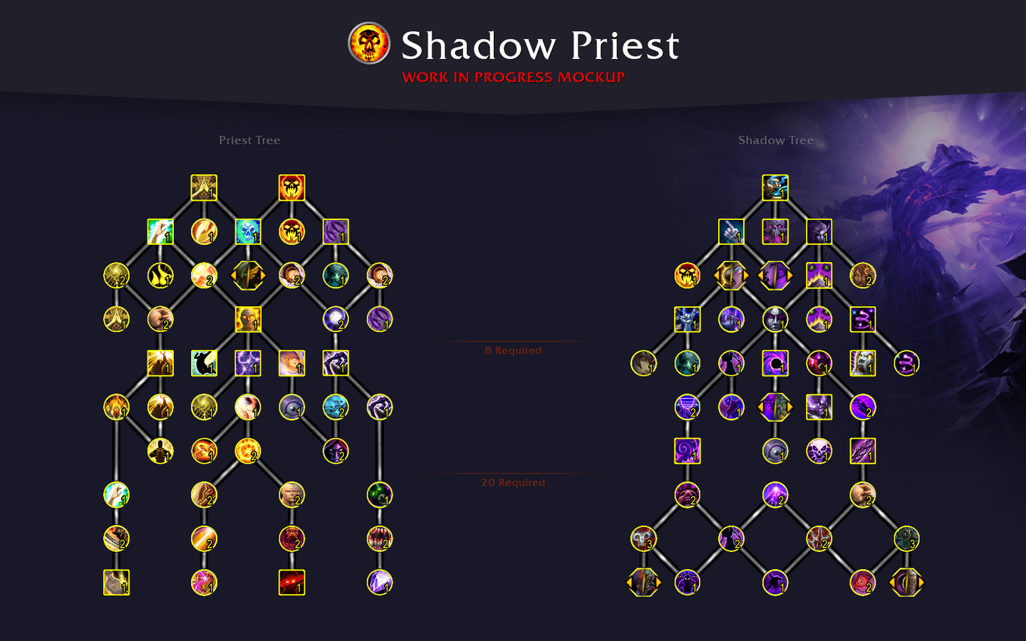 WoW Dragonflight: All Priest Talents and Abilities - Shadow Priest Dragonflight Talents