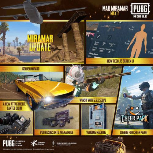 PUBG Mobile Season 13 Mad Miramar event rewards Update 1.18.0