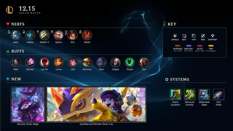 Sion has no Hp Cap [Confirmed by Riot Support] : r/leagueoflegends