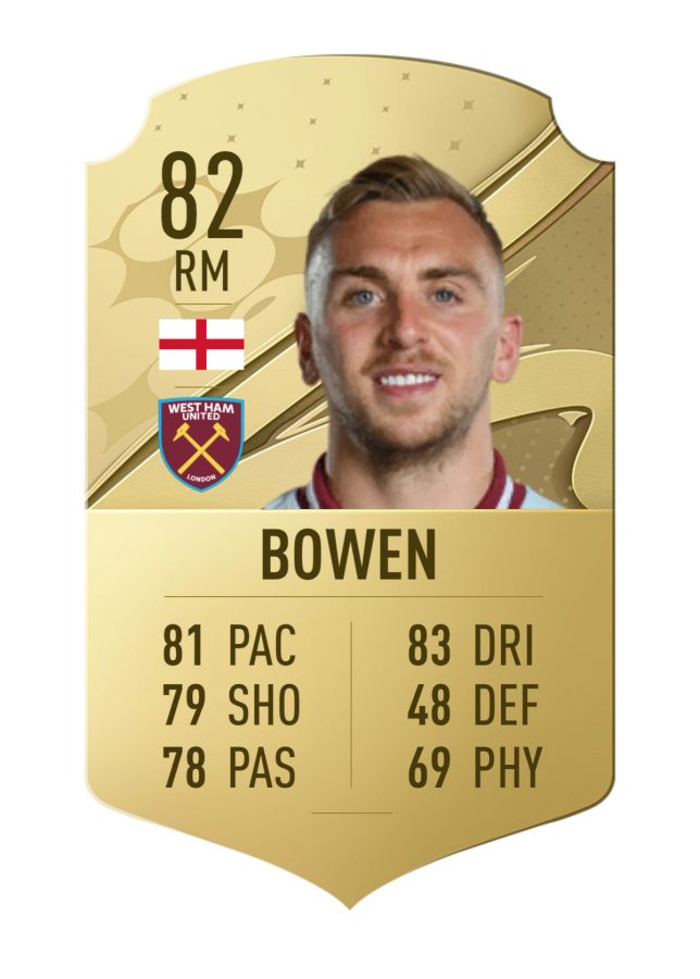 FIFA 23 Jarrod Bowen Rating