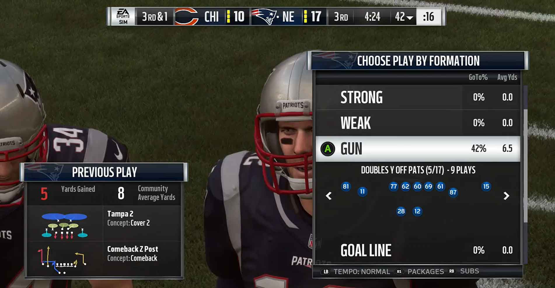 Madden 19: Best Playbooks (offensive & Defensive)