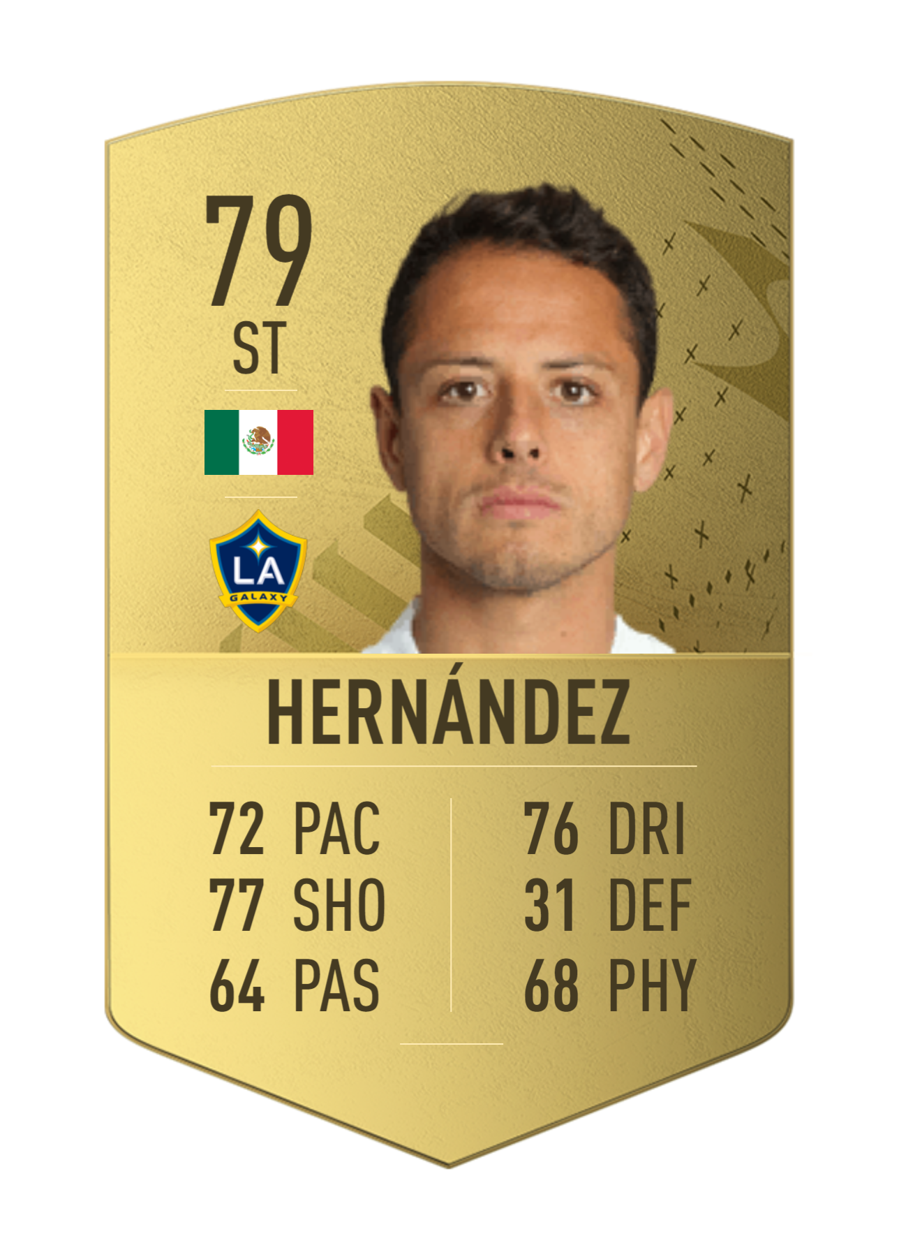 FIFA 23 Hernandez