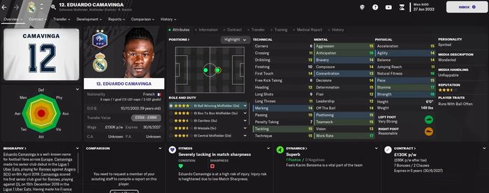 Eduardo Camavinga's attributes in a new game of Football Manager 2023
