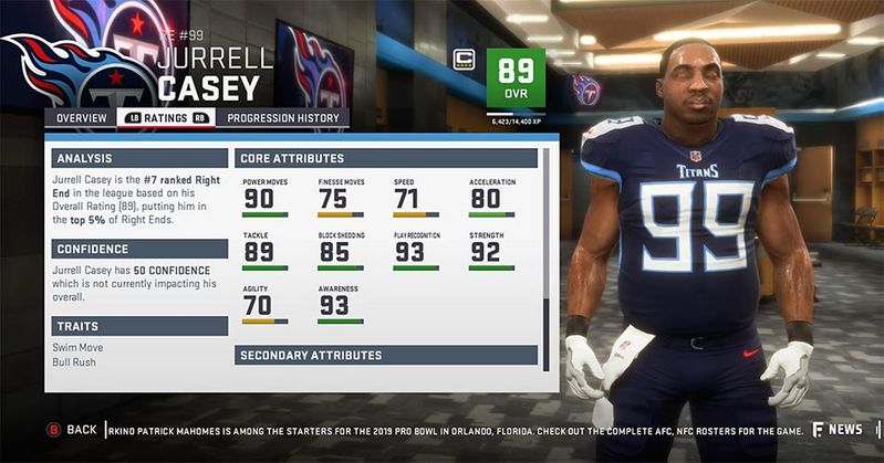 Titans Madden 20 ratings: Are the Titans underrated in initial