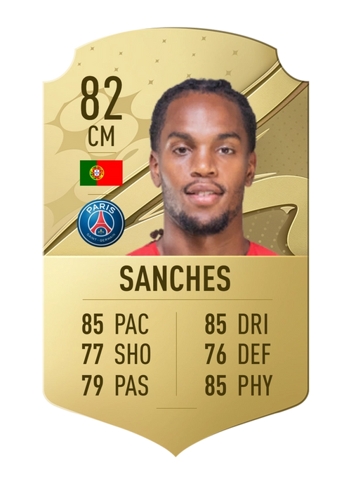 FIFA 23 Renato Sanches Rating