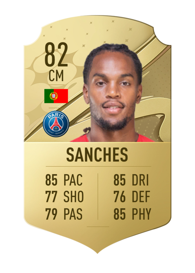 FIFA 23 Renato Sanches Rating