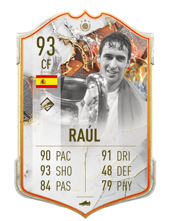 Raul Opru? - FIFA 23 (64 LB) - FIFPlay