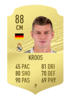 best young cm fifa 20