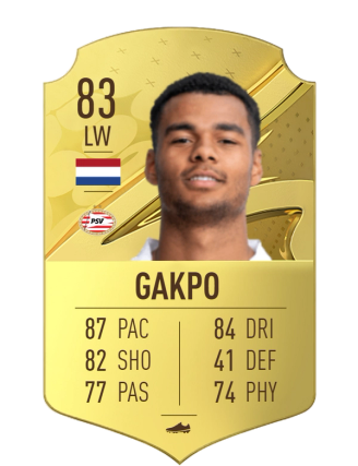 Gakpo Fifa 23