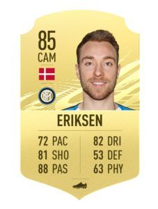 Eriksen FIFA 21