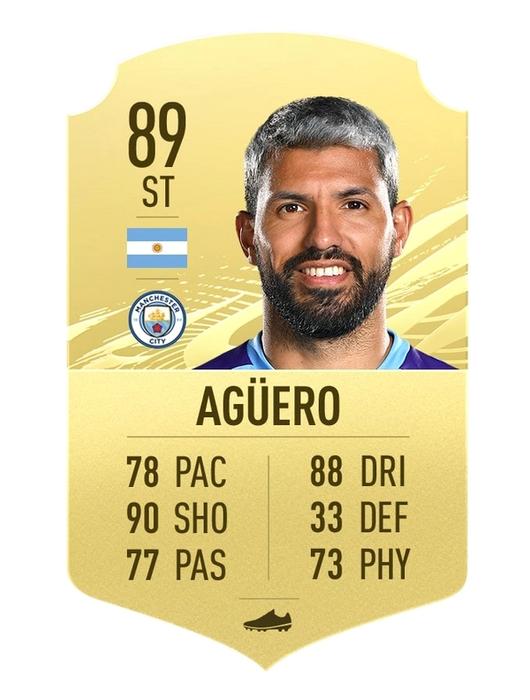 FIFA 21 Sergio Aguero