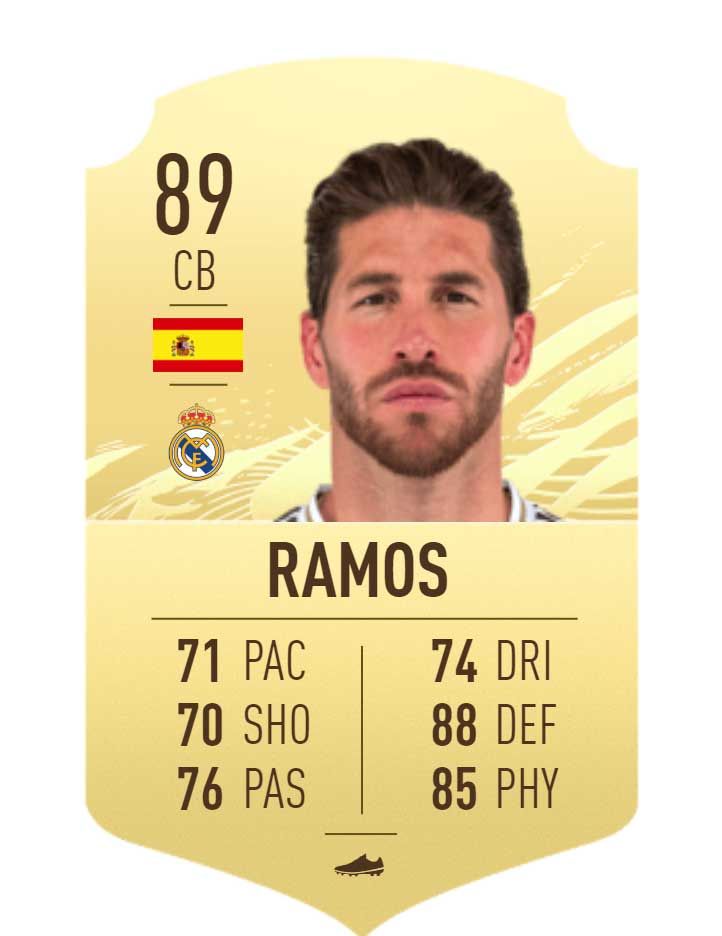 Ramos 1