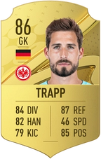 trapp-fifa-23
