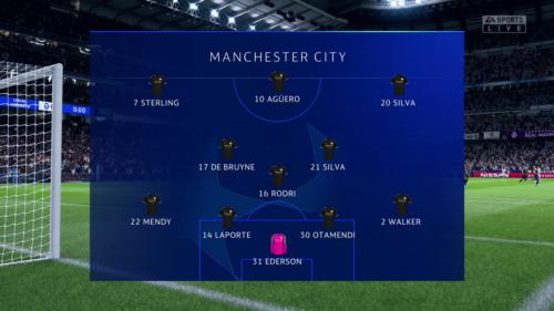 Man City lineup vs Real Madrid