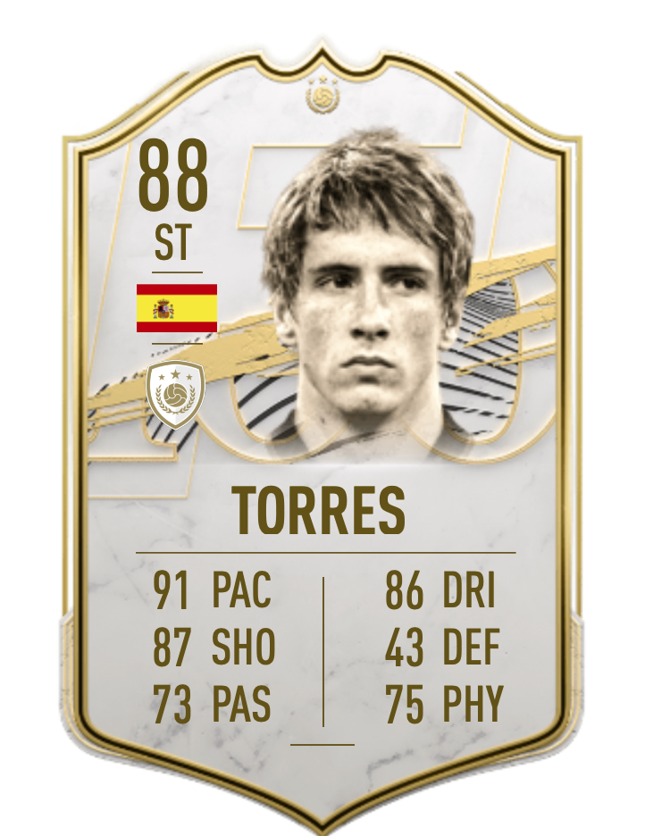 LIVERPOOL LEGEND! Spanish striker Torres will be a popular choice