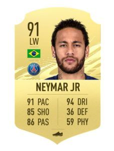 Neymar Jr FIFA 21