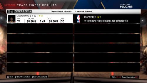 NBA 2K21: MyLEAGUE Wishlist - Features, Changes, Next Gen & More