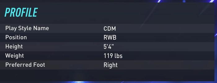 FIFA 22 Pro Clubs Player Profile