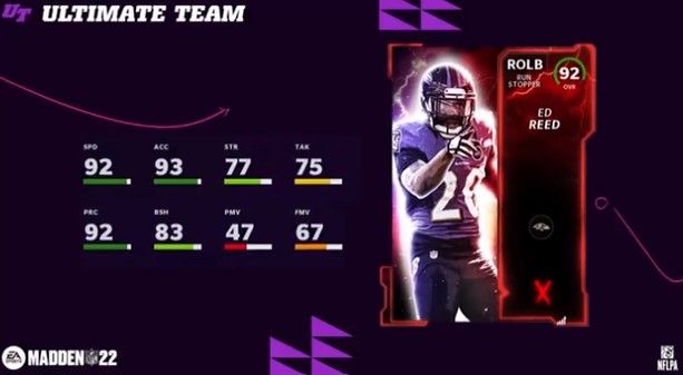 Most Feared card in Madden 22