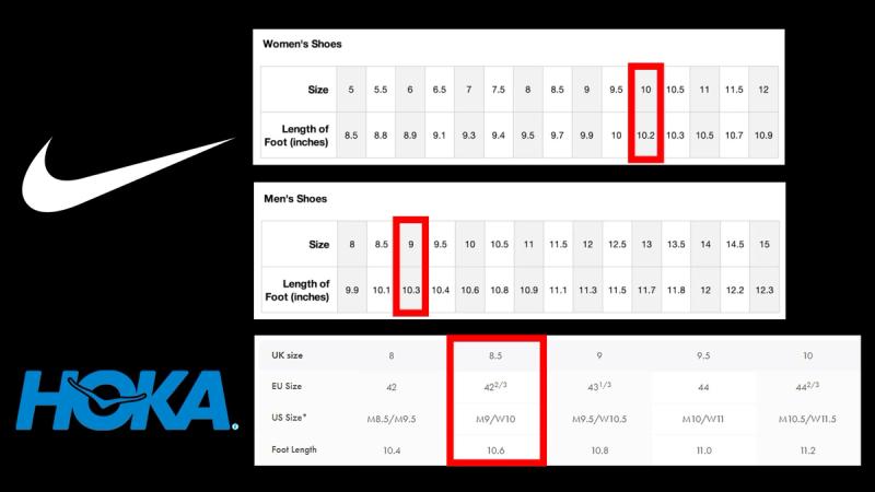 Nike vs HOKA Sizing: How do their shoes compare?