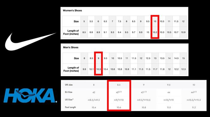 Nike vs HOKA sizing - How do their shoes compare?