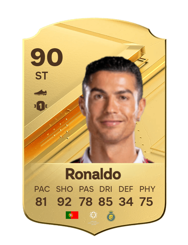 Will Cristiano Ronaldo Be In EA FC 24?