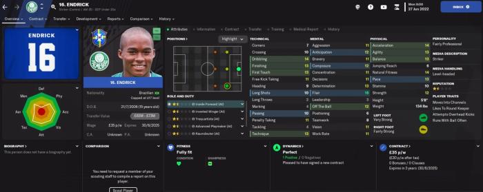 Endrick's Football Manager 2023 attributes at the start of a new game